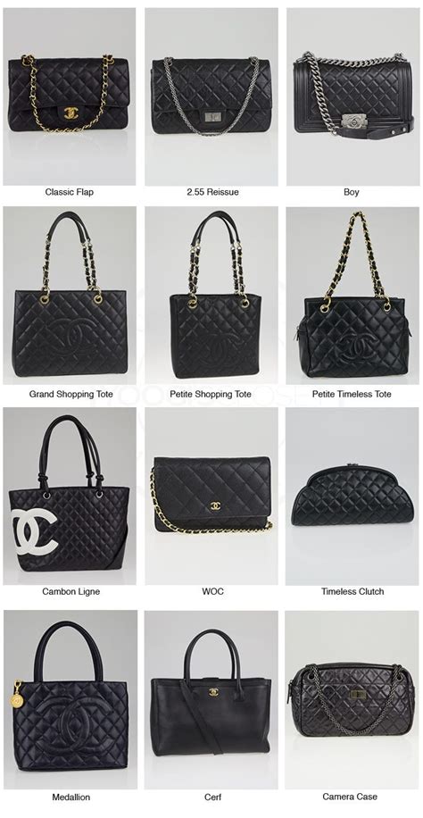 chanel bag history|all Chanel bags ever made.